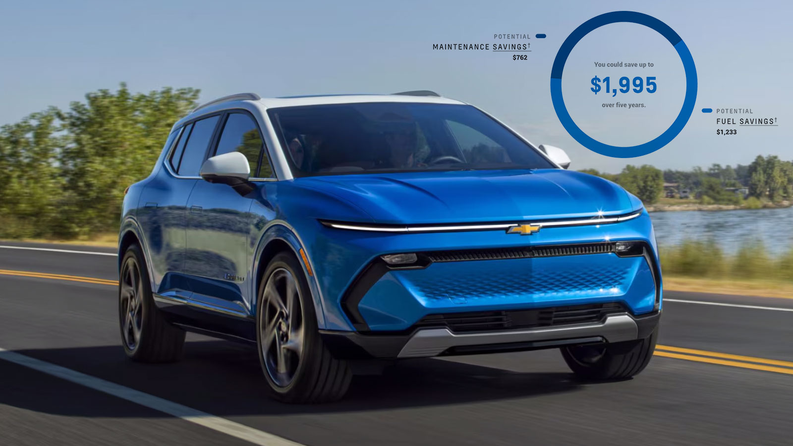 Living Electric Calculator Thumbnail Background